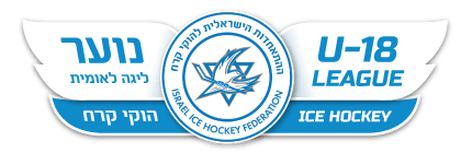 הוקי קרח ליגה לאומית נוער U18